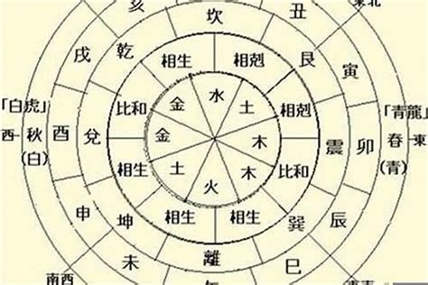 三土 木木|八字命理三木三土是什么（新鲜出炉）